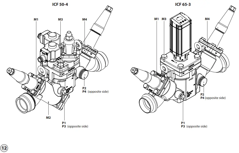 Danfoss ICF 50-4 Valve Station fig 7