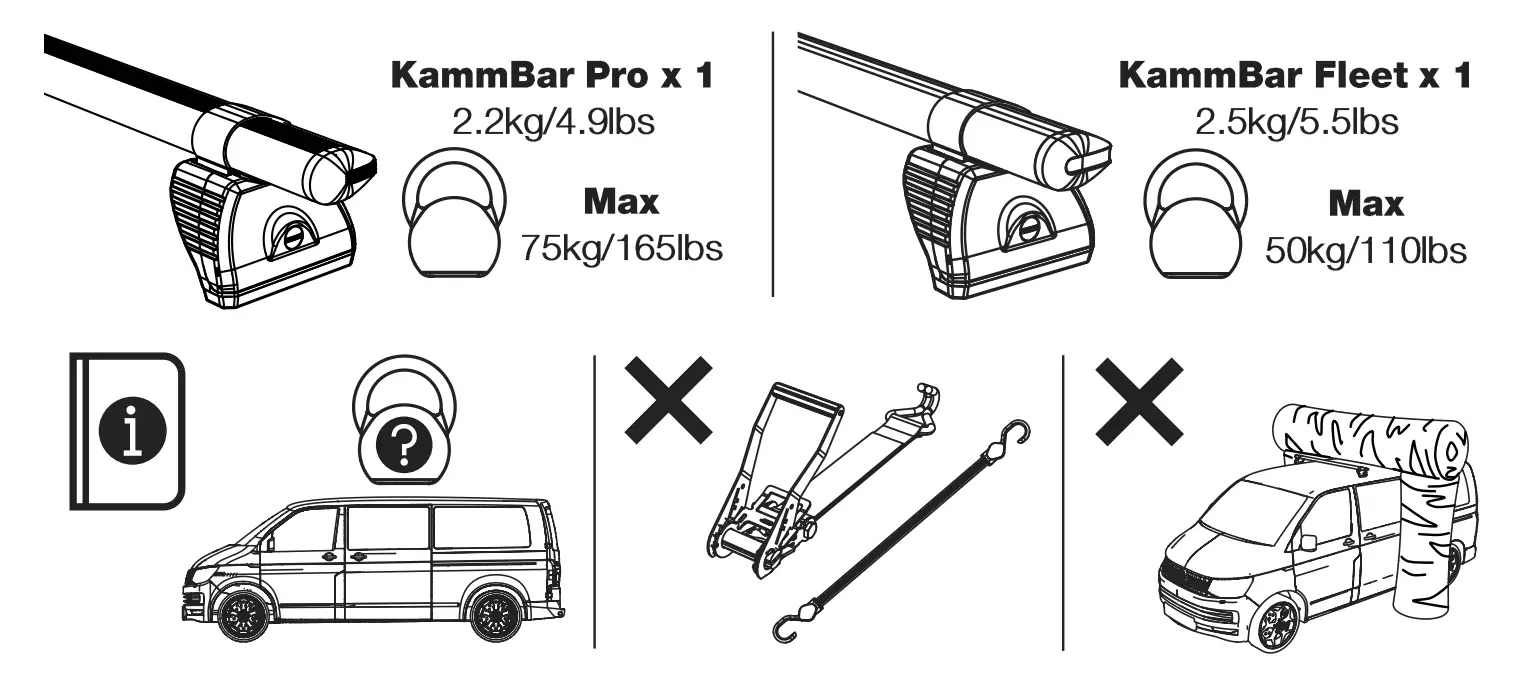 Rhino MC3PR FLR KammBar.- Fig