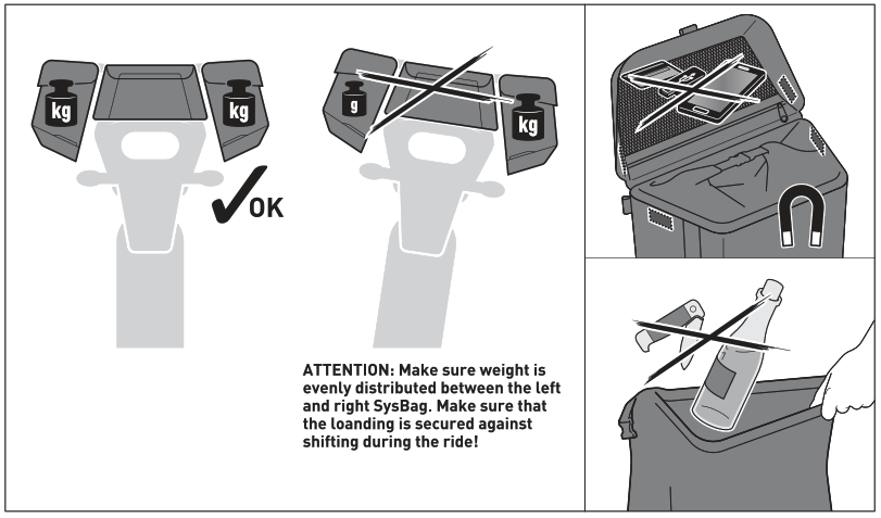 SW MOTECH BC SYS 01 400 20000 SysBag 30 Bag System - fig30