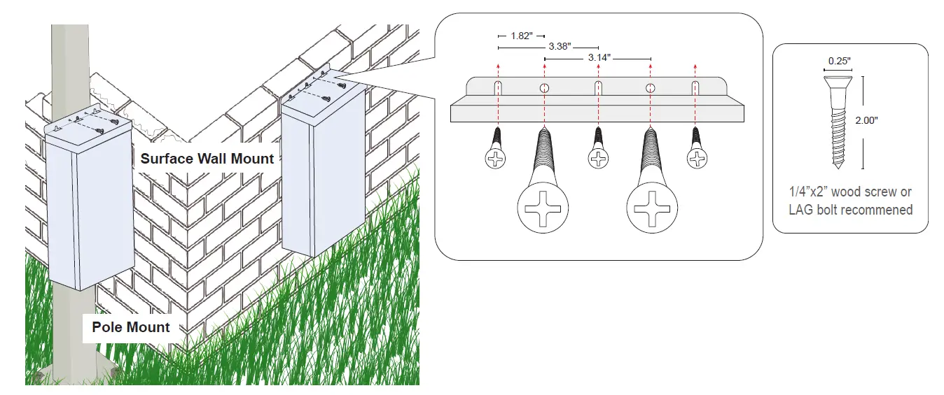 Q-TRAN-QOM-eLED+AW-PS-LED-Power-Supply-fig-2