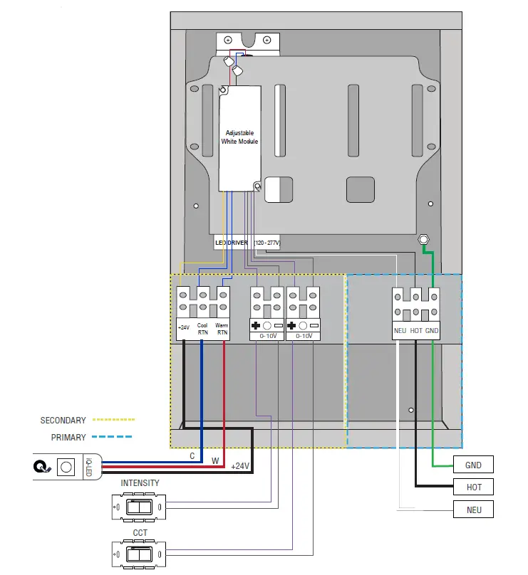 Q-TRAN-QOM-eLED+AW-PS-LED-Power-Supply-fig-3
