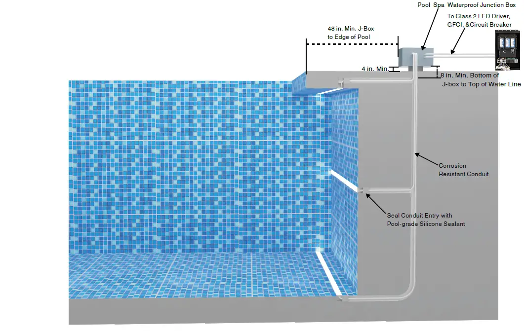 Q-TRAN-QOM-eLED+AW-PS-LED-Power-Supply-fig-4