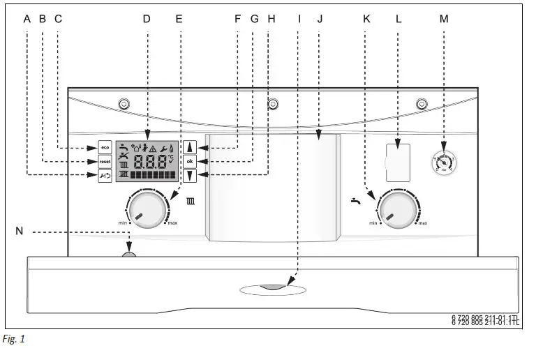 WORCESTER GREENSTAR HEATSLAVE II Floor Standing Oil-Fired Condensing Boiler - Fig 1