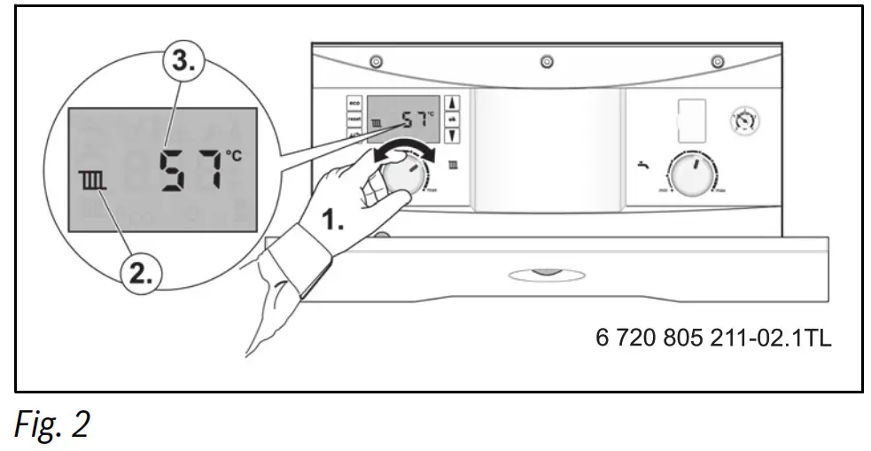 WORCESTER GREENSTAR HEATSLAVE II Floor Standing Oil-Fired Condensing Boiler - Fig 2