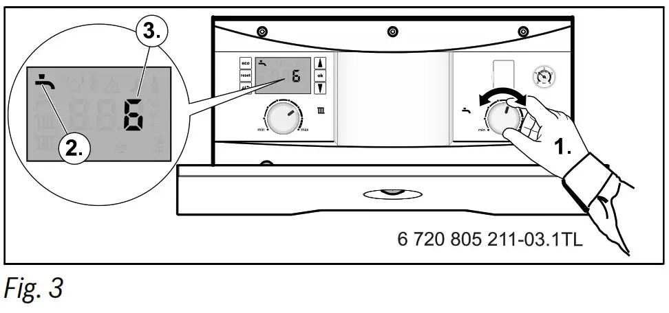 WORCESTER GREENSTAR HEATSLAVE II Floor Standing Oil-Fired Condensing Boiler - Fig 3