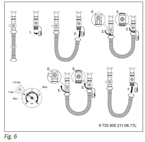 WORCESTER GREENSTAR HEATSLAVE II Floor Standing Oil-Fired Condensing Boiler - Fig 6