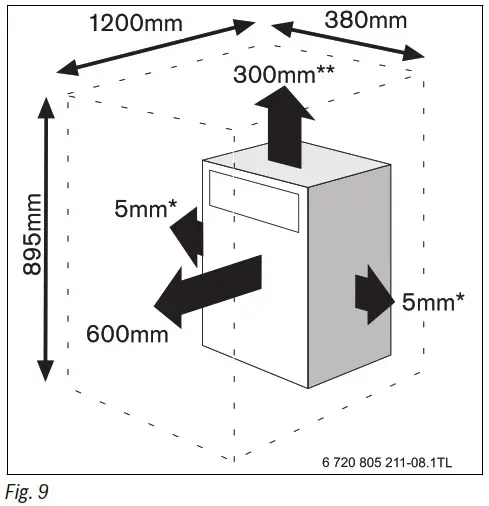 WORCESTER GREENSTAR HEATSLAVE II Floor Standing Oil-Fired Condensing Boiler - Fig 9