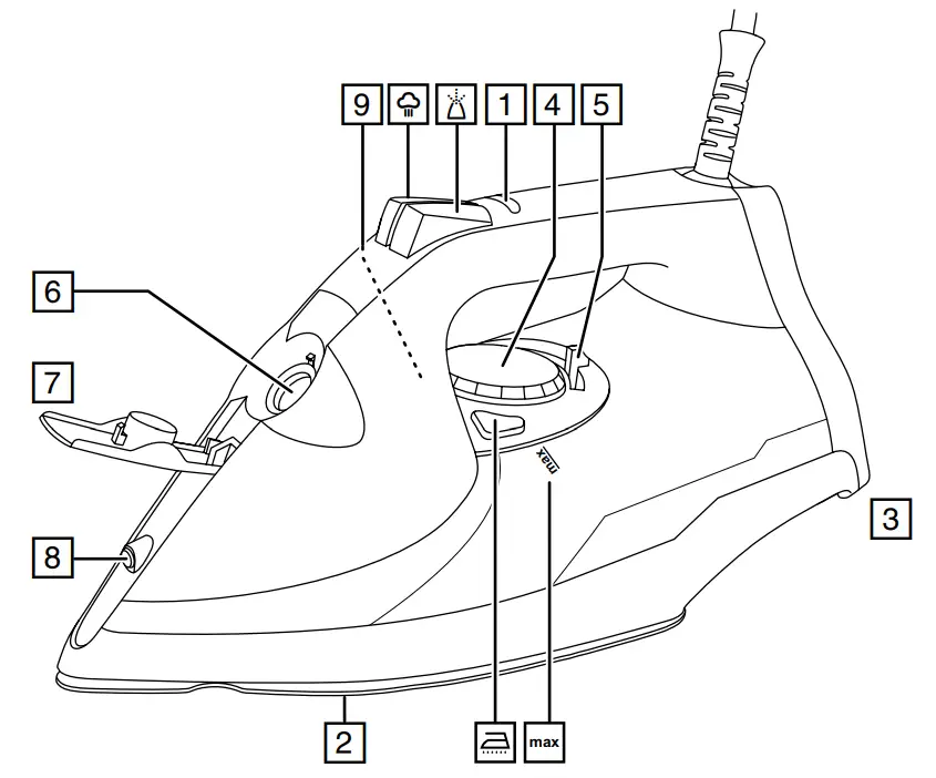 Russell Hobbs RHC590 Diamond Elite Iron - Fig 1