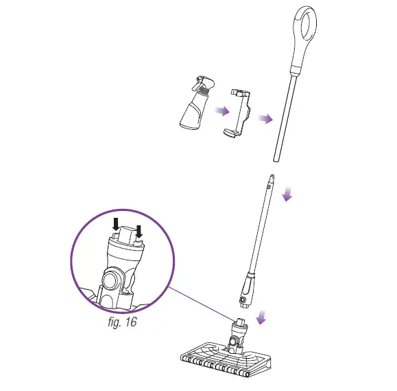 Assembling and Using