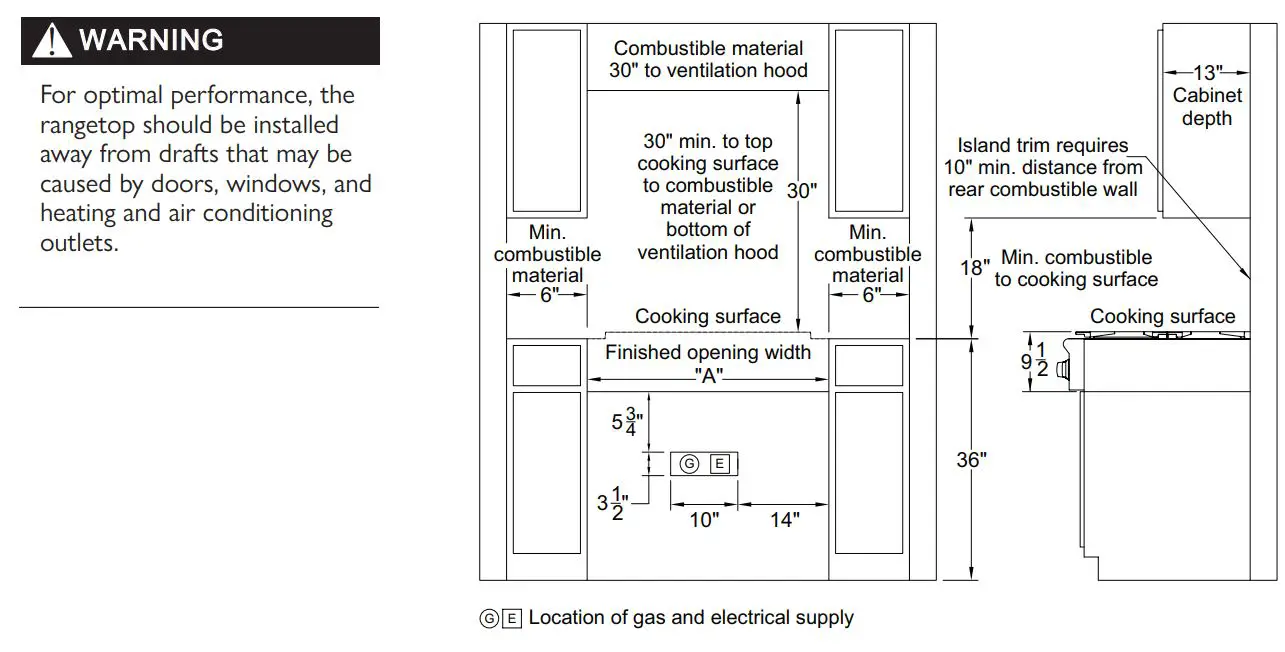 AMERICAN RANGE AROBSCT430L 30 Inch Slide-In Gas Rangetop Instruction Manual - INSTALLATION