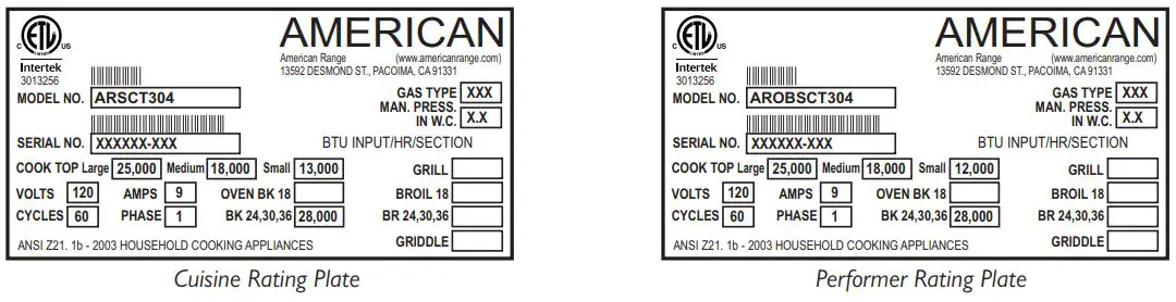 AMERICAN RANGE AROBSCT430L 30 Inch Slide-In Gas Rangetop Instruction Manual - RATING PLATE