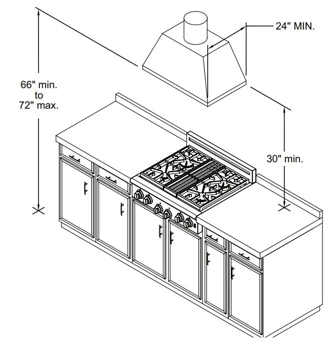 AMERICAN RANGE AROBSCT430L 30 Inch Slide-In Gas Rangetop Instruction Manual - VENT HOOD CLEARANCE DIMENSIONS