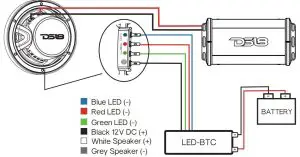 LED NODULE diagram