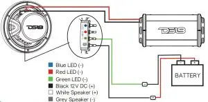 Green Light Connection