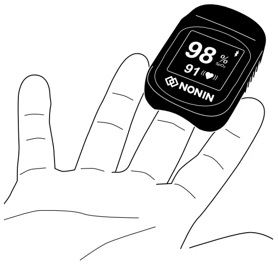 Turning On the NoninConnect Model 3230