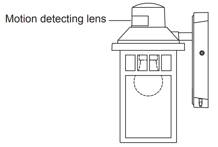 Harbor Breeze JEM1691A 1-Light 11.5 Inch Black Motion Sensor Outdoor Wall Light - fig 12