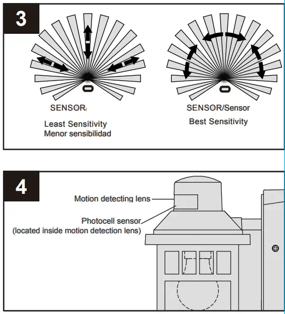 Harbor Breeze JEM1691A 1-Light 11.5 Inch Black Motion Sensor Outdoor Wall Light - fig 14