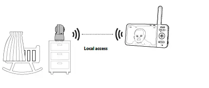 vtech-RM5754HD-Smart-Wi-Fi-HD-Video-Monitor-with-Remote-Access-8