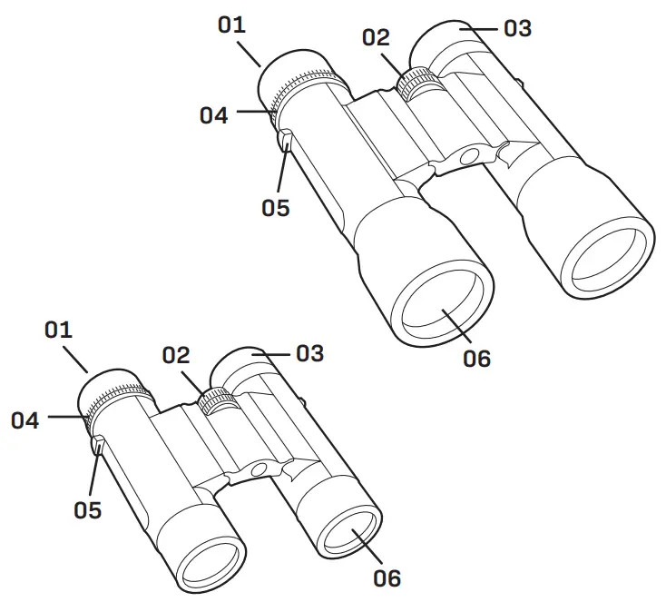ALPEN 830 Optics 8x25 MagnaView - fig 1