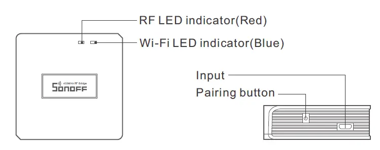Sonoff-433MHz-RF-WiFi-Bridge-Gateway-FIG-1