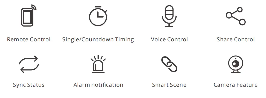 Sonoff-433MHz-RF-WiFi-Bridge-Gateway-FIG-2