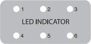 KS ATS 4 Series - LED INDICATOR