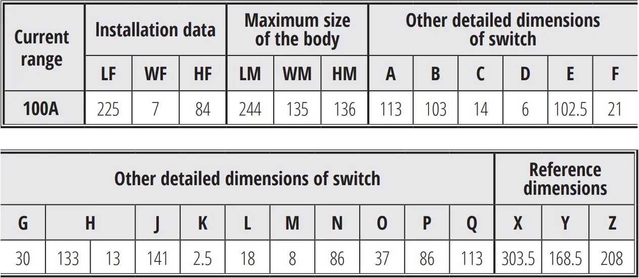 KS ATS 4 Series - TABLE