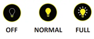 FERRET TOOLS Lite Inspection Camera - 12