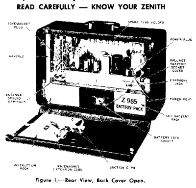 operating instructions