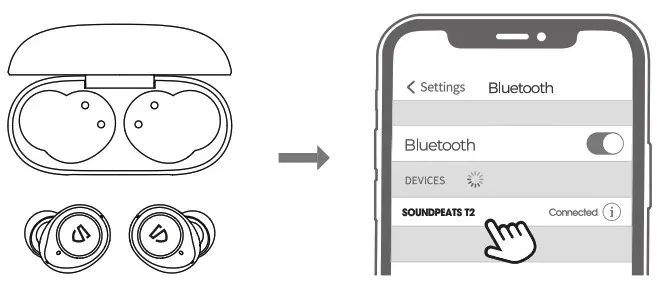 SOUNDPEATS T2 Wireless Earbuds - Pairing