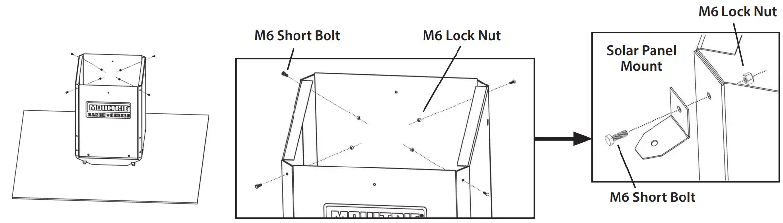 MOULTRIE MFG-15047 Ranch Series Gravity 300 - fig 12