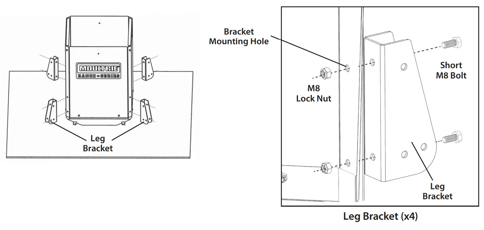 MOULTRIE MFG-15047 Ranch Series Gravity 300 - fig 13
