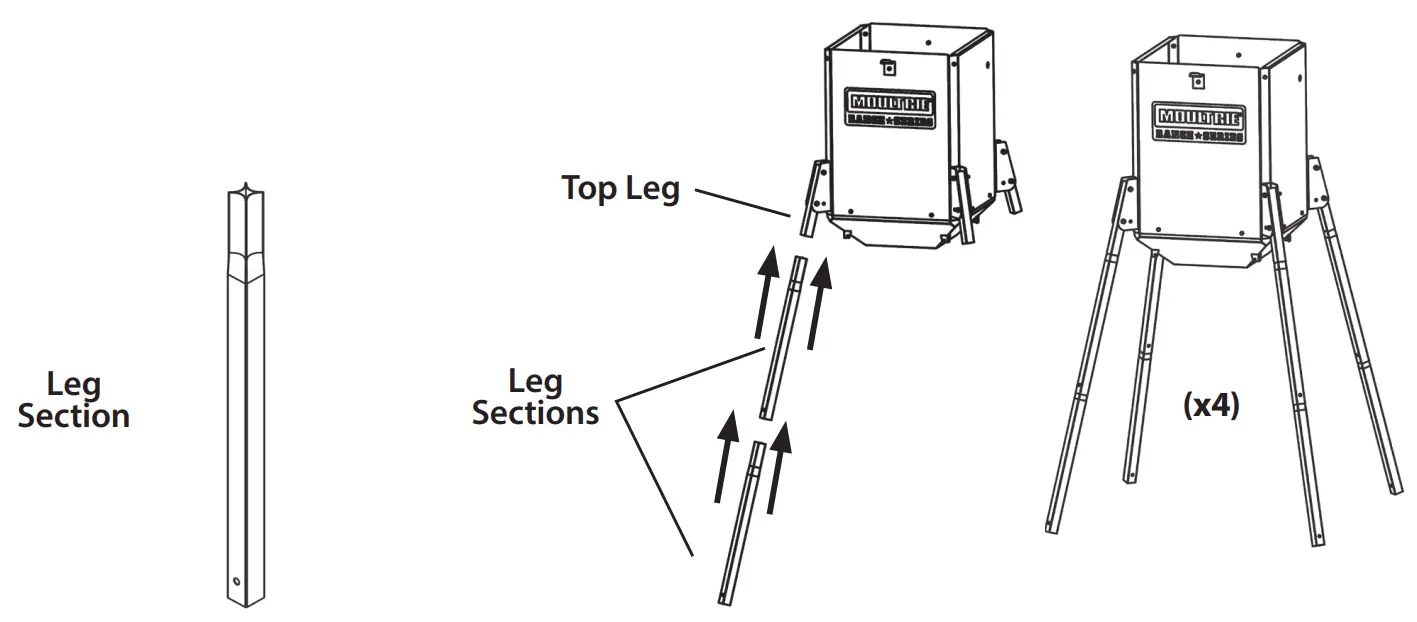 MOULTRIE MFG-15047 Ranch Series Gravity 300 - fig 16