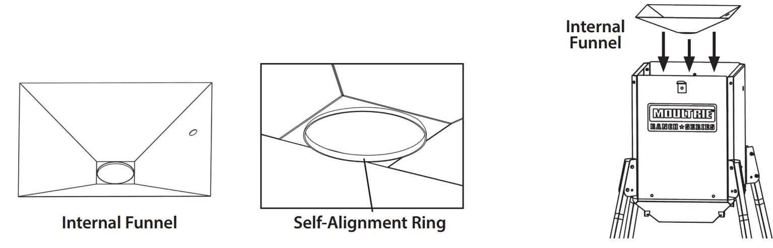 MOULTRIE MFG-15047 Ranch Series Gravity 300 - fig 17