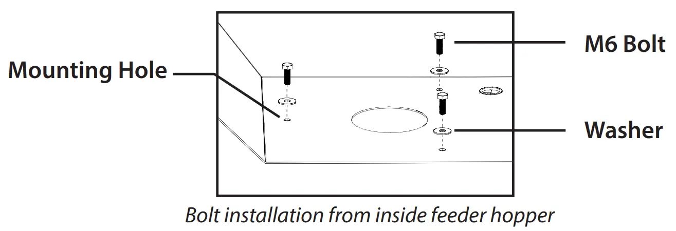 MOULTRIE MFG-15047 Ranch Series Gravity 300 - fig 2
