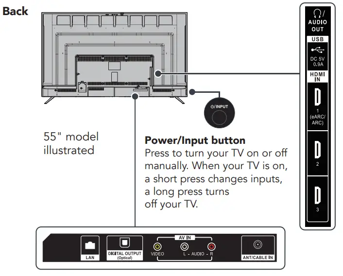 Pioneer PN43951 22U 4K Ultra HD LED TV - Back