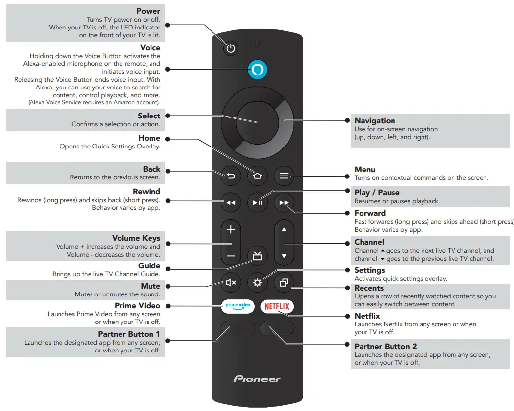 Pioneer PN43951 22U 4K Ultra HD LED TV - WITH ALEXA