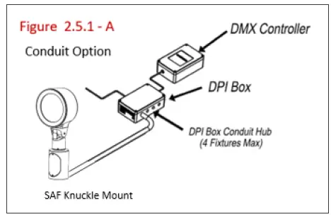 HYDREL-SAF28-Specification-Architectural-Flood-24