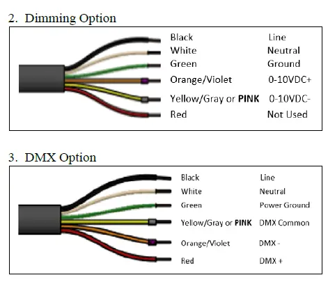 HYDREL-SAF28-Specification-Architectural-Flood-26