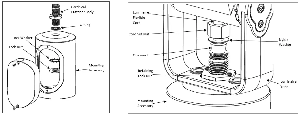 HYDREL-SAF28-Specification-Architectural-Flood-5