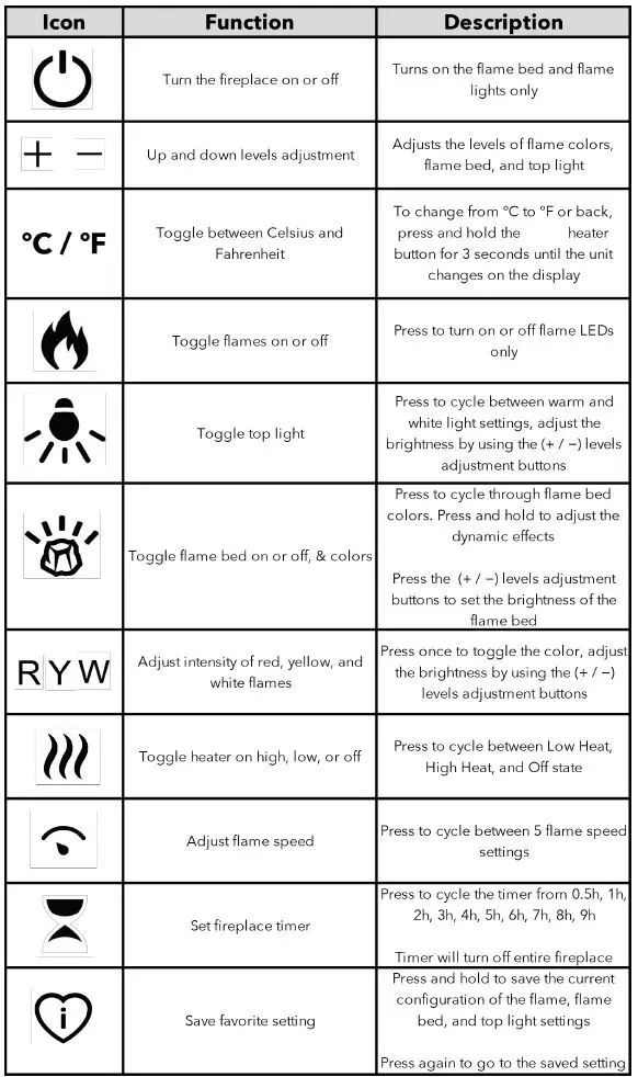 DYNASTY-DY-BTS60-3-Sided-Smart-Electric-Fireplace-FIG 16
