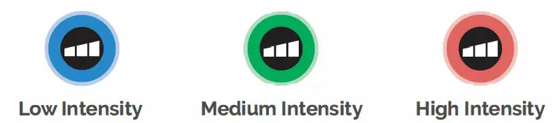 truMedic IS-4000-Smart-Series-Foot-Massager-13