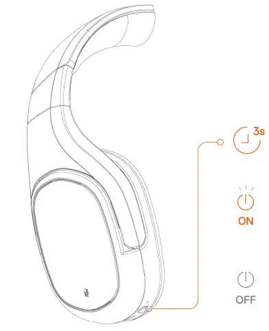 Shenzhen ZFX Technology PI5D Gaming Headset with USB Transmitter (3)