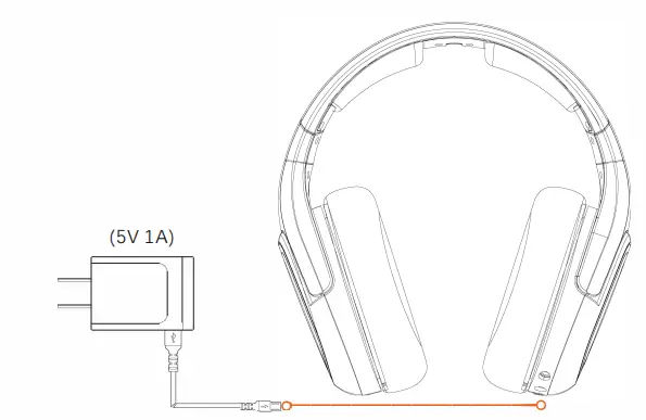 Shenzhen ZFX Technology PI5D Gaming Headset with USB Transmitter (4)