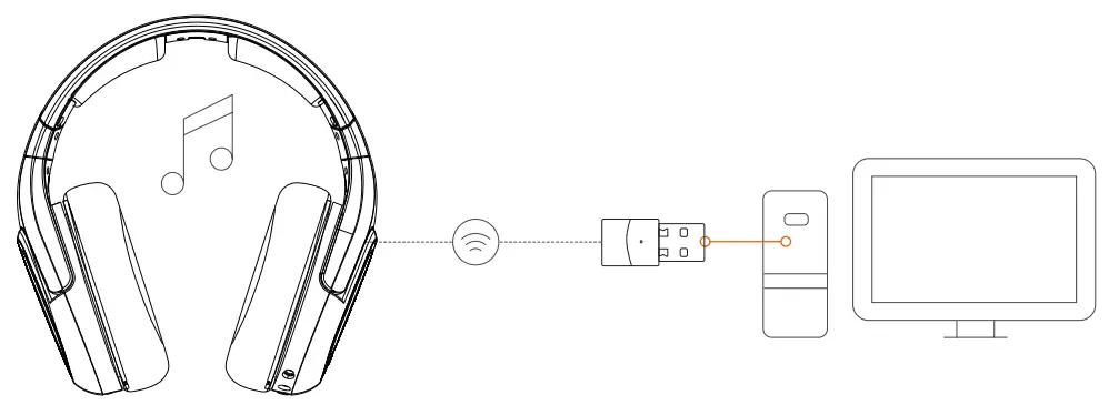 Shenzhen ZFX Technology PI5D Gaming Headset with USB Transmitter (5)