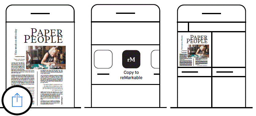 remarkable 2 Paper Tablet fig-5