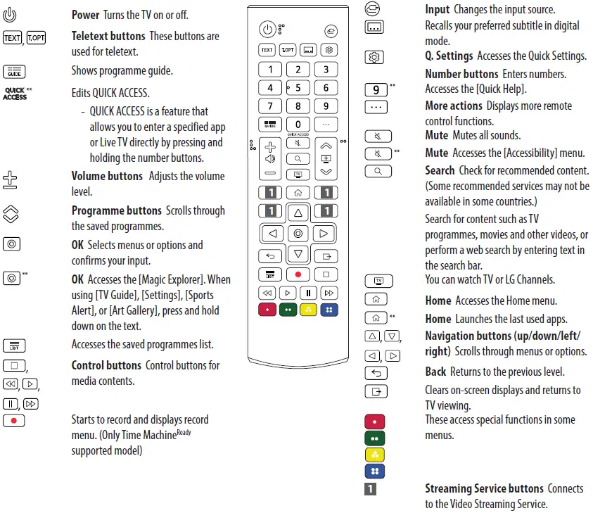 LG-NanoCell-43NANO766QA-Smart-UHD-TV-fig-22