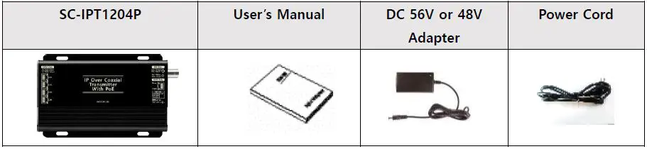 SeeEyes-SC-IPT1204P-4-ch-IP-Transmitter-fig- (1)