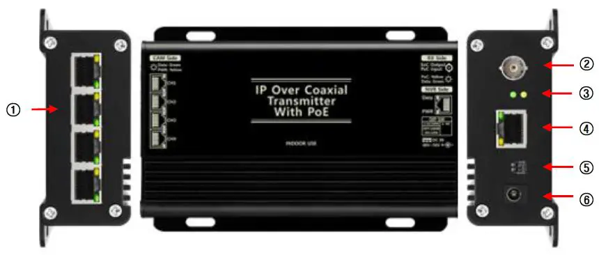 SeeEyes-SC-IPT1204P-4-ch-IP-Transmitter-fig- (2)