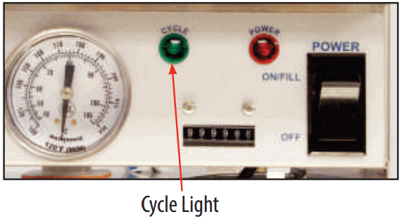 NOBLE I E SERIES I HH Low Temperature Tall Door Type Dishwasher - Pre-Rinse Hose Cycle Light